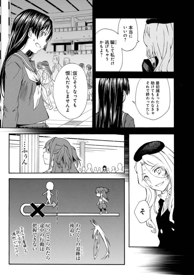 Toaru Kagaku no Railgun Chapter 82 31ページ