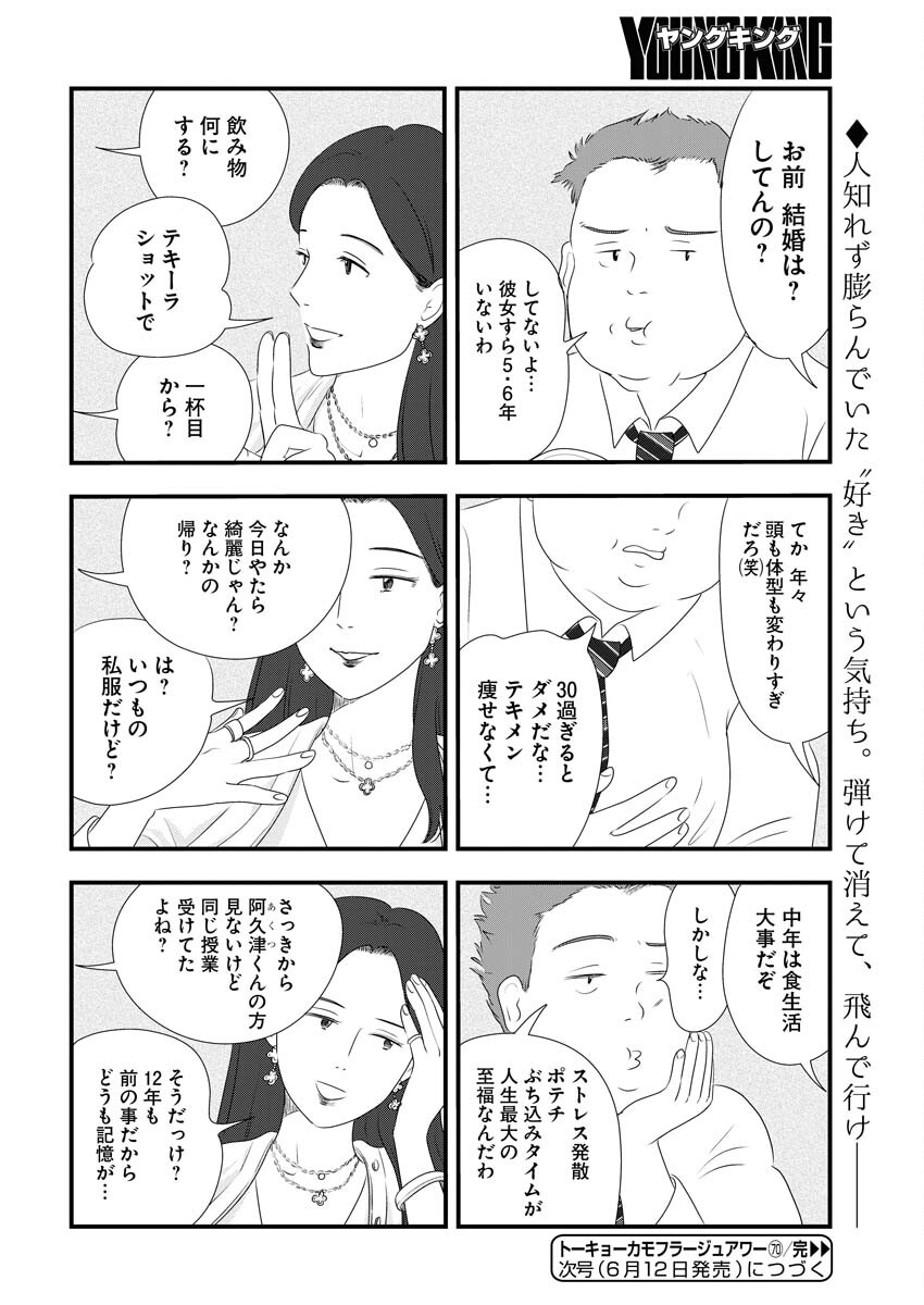 Tokyo Camouflage Hour Chapter 70 12ページ
