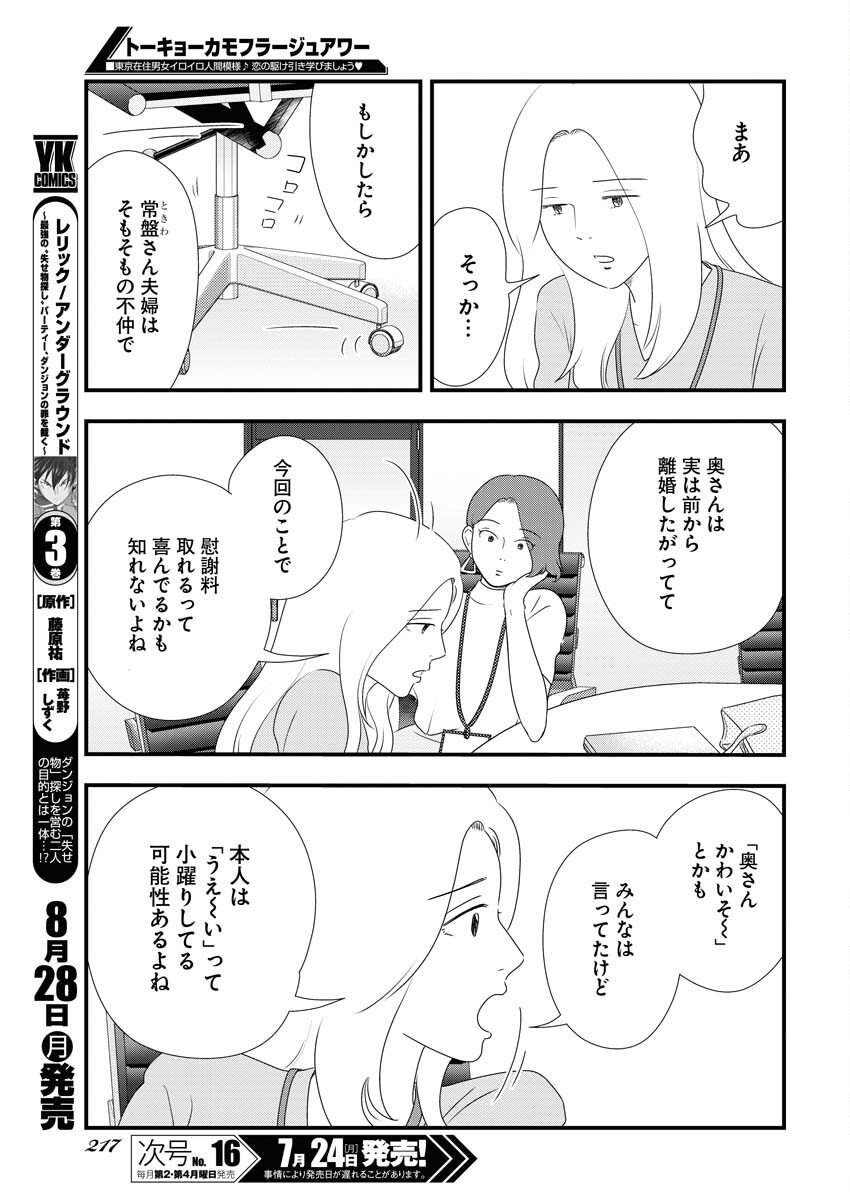 Tokyo Camouflage Hour Chapter 73 7ページ
