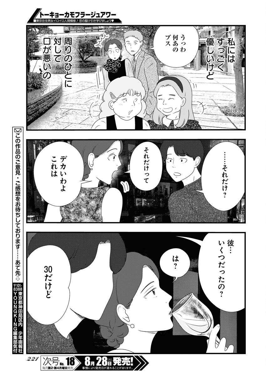 Tokyo Camouflage Hour Chapter 75 13ページ