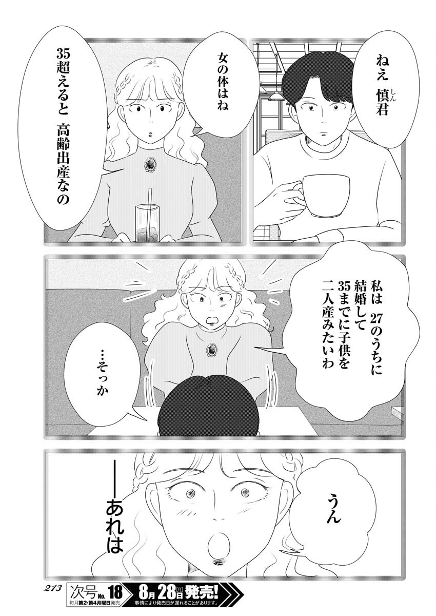 Tokyo Camouflage Hour Chapter 75 5ページ
