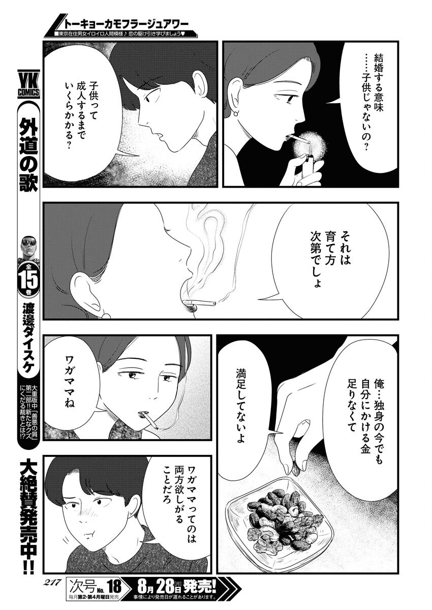 Tokyo Camouflage Hour Chapter 75 9ページ