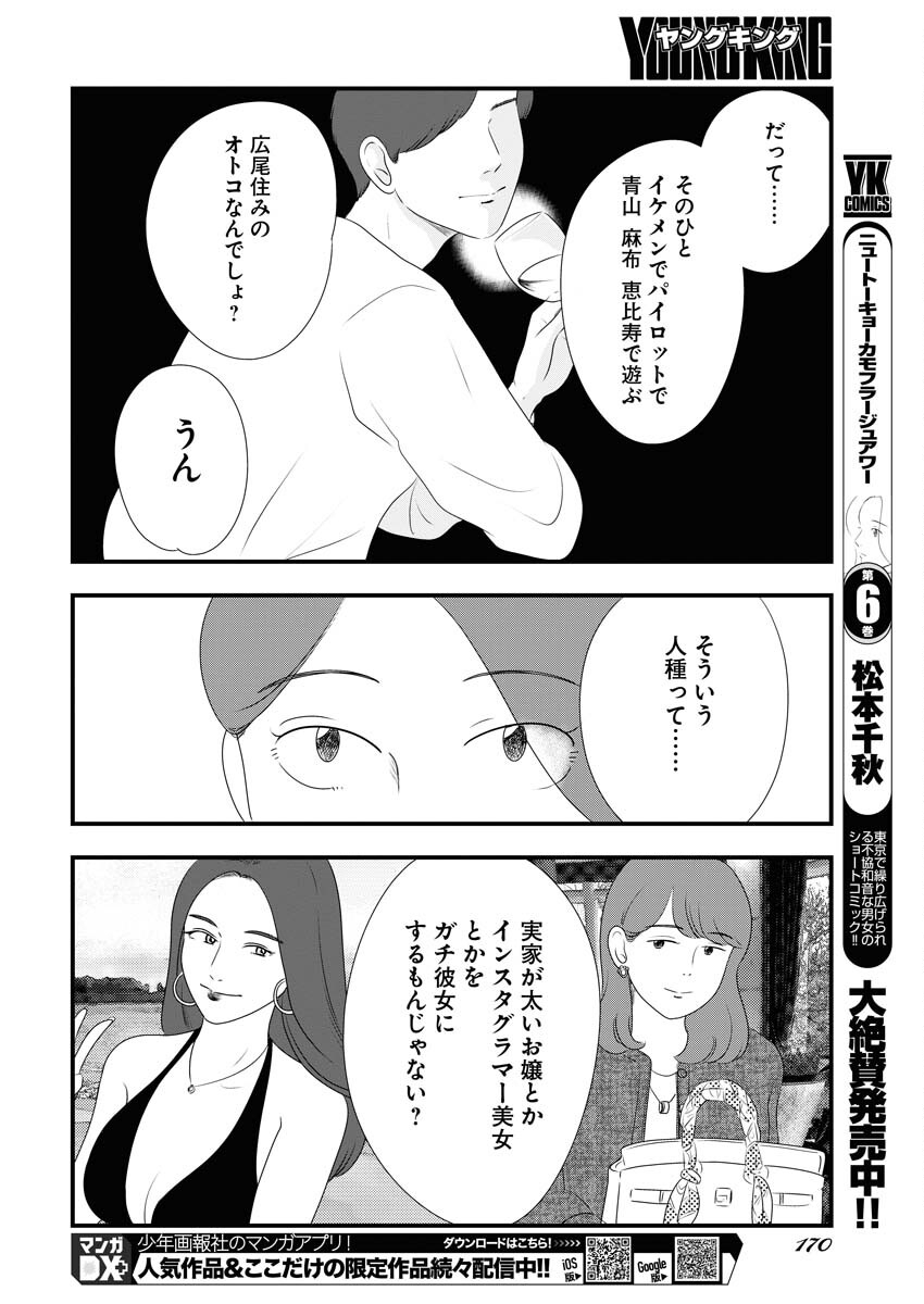 Tokyo Camouflage Hour Chapter 81 8ページ