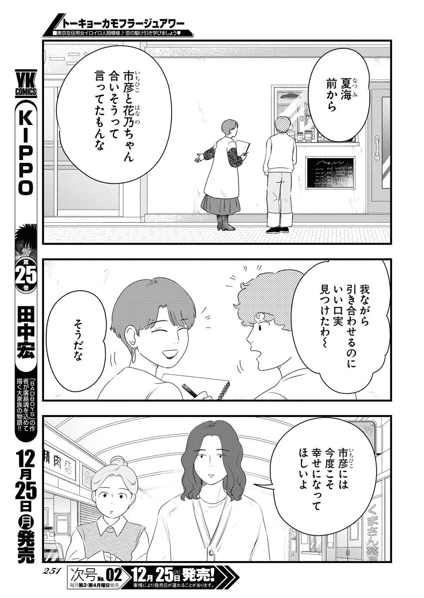 Tokyo Camouflage Hour Chapter 83 9ページ