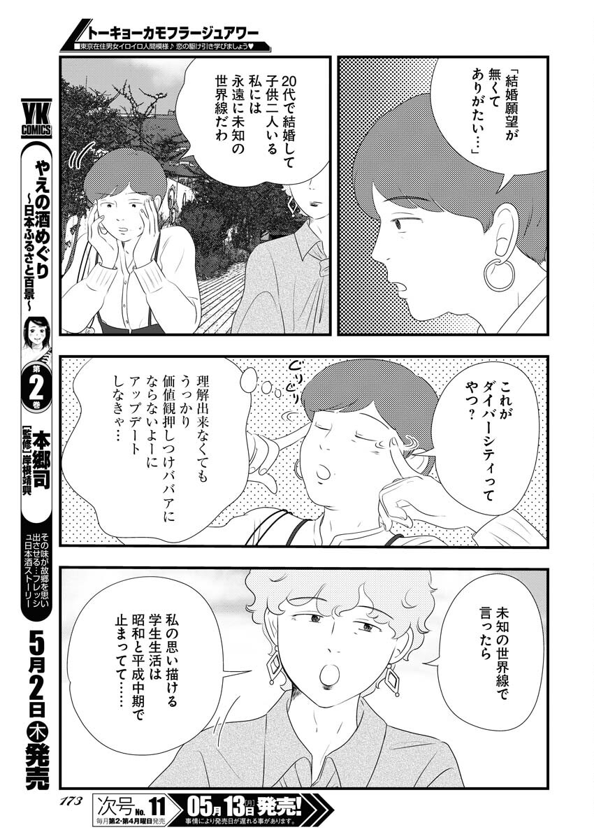 Tokyo Camouflage Hour Chapter 92 11ページ