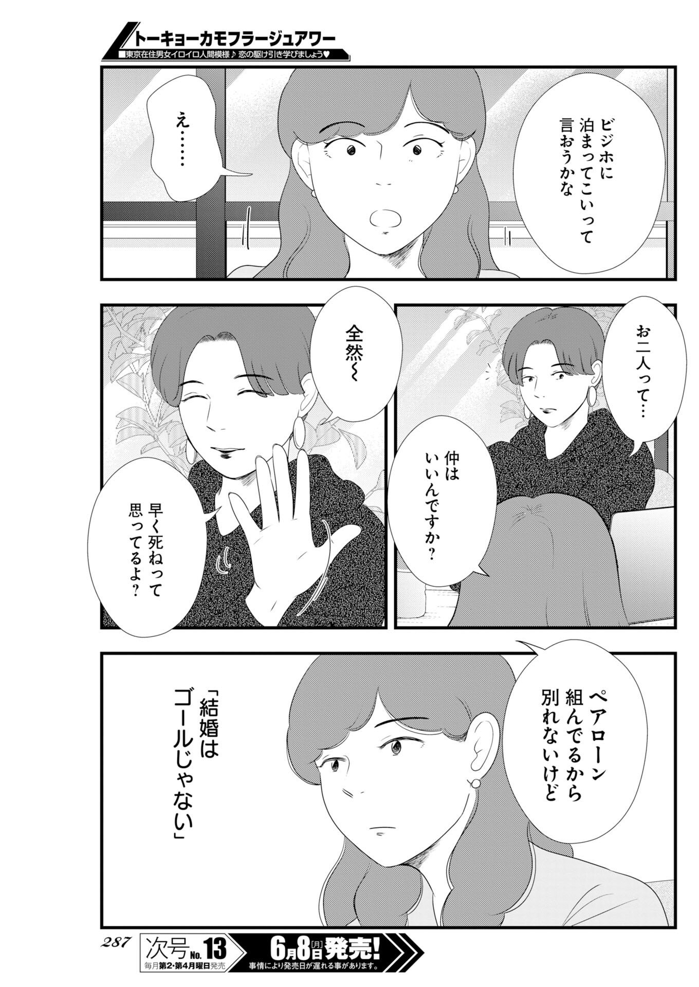 Tokyo Camouflage Hour Chapter 140 11ページ