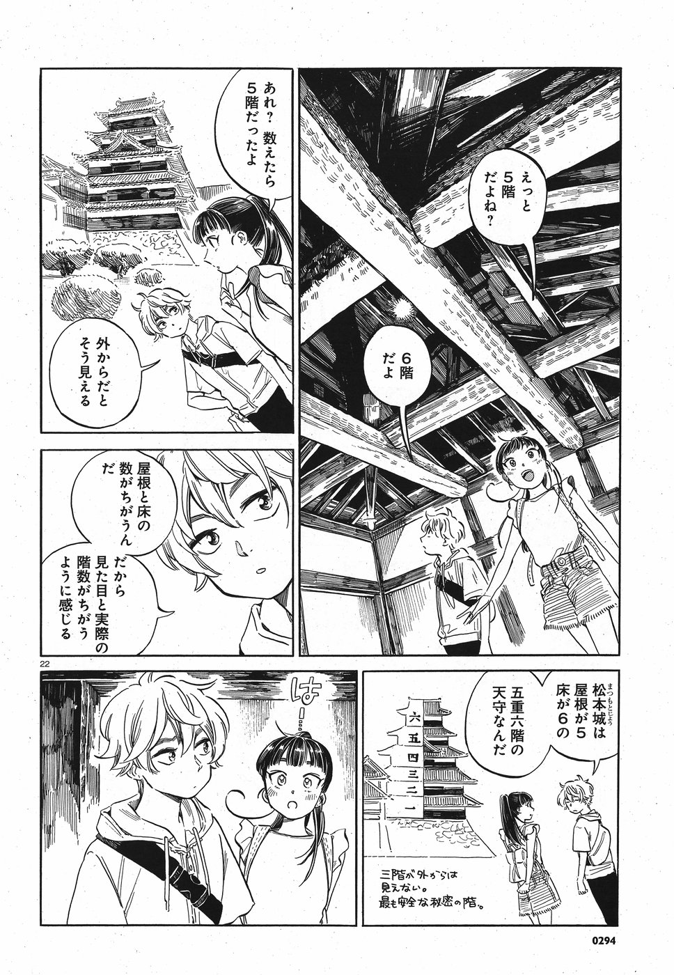 Tokyo Joushi Joshikousei Chapter 11 22ページ