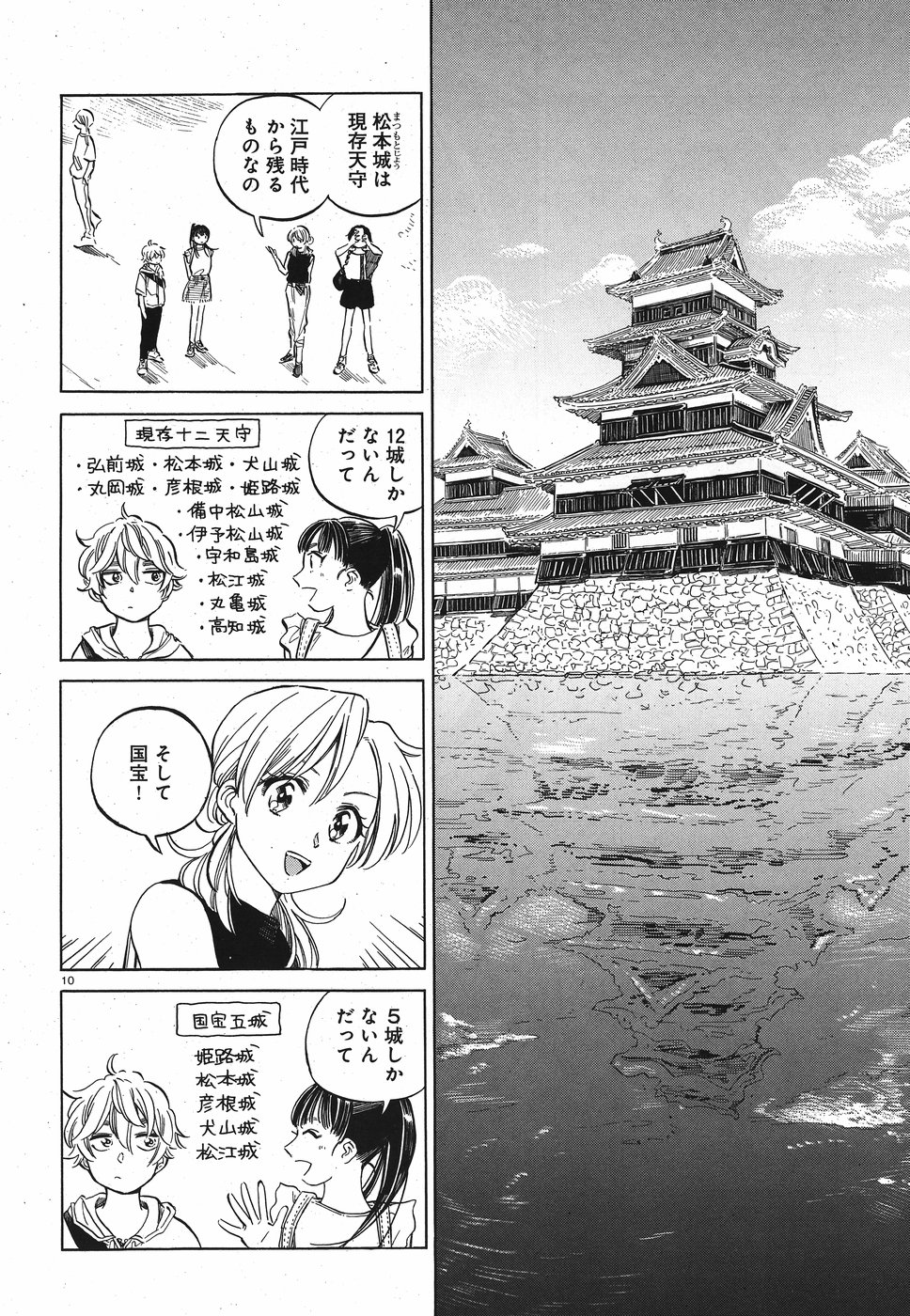 Tokyo Joushi Joshikousei Chapter 11 10ページ