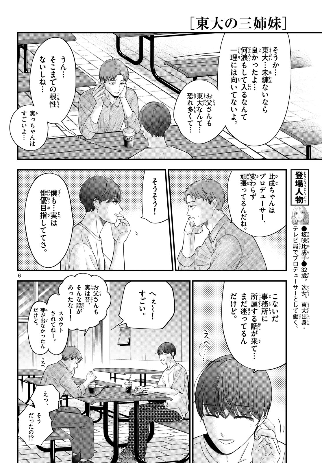 Toudai no Sanshimai Chapter 19 6ページ