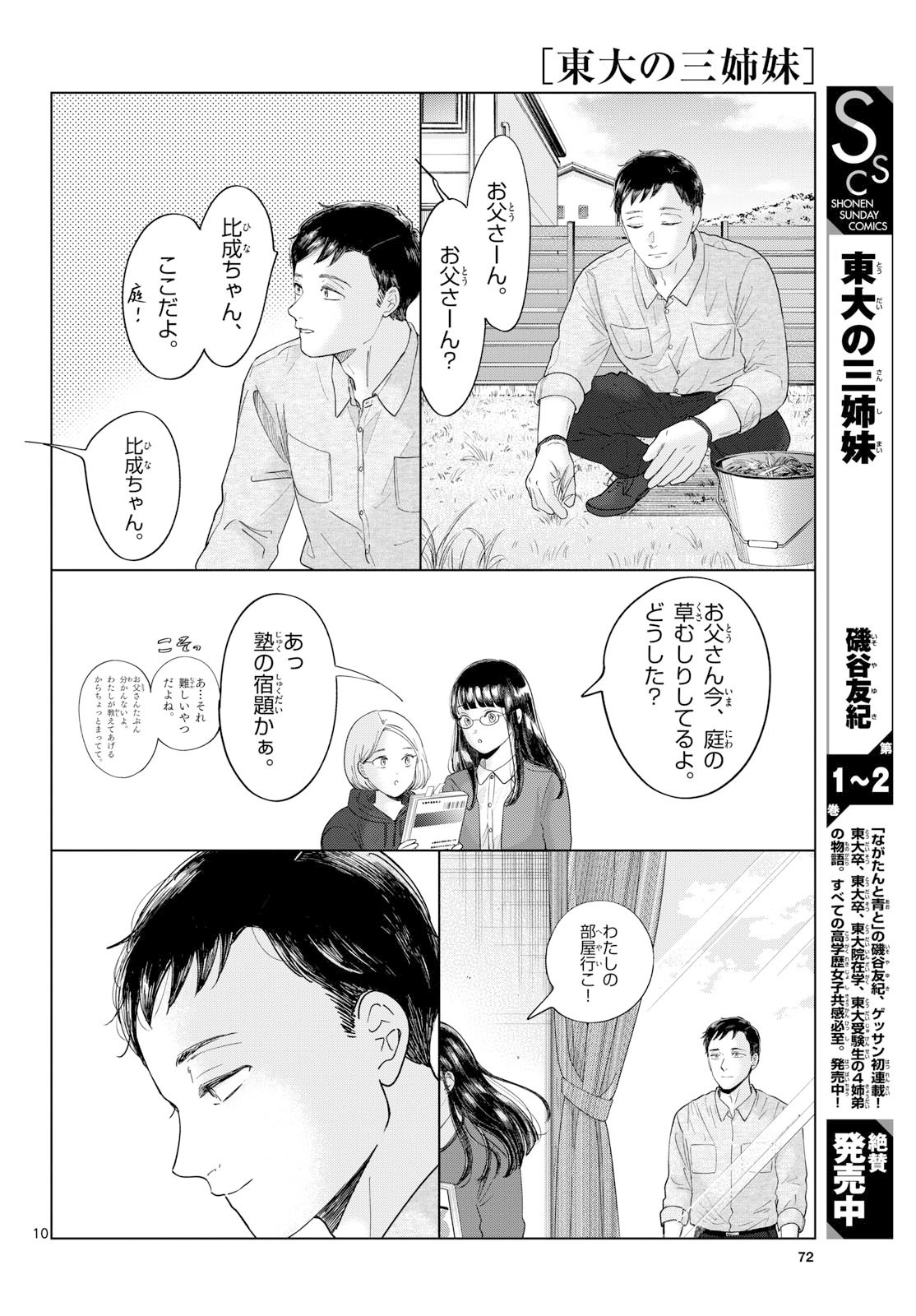 Toudai no Sanshimai Chapter 22 10ページ