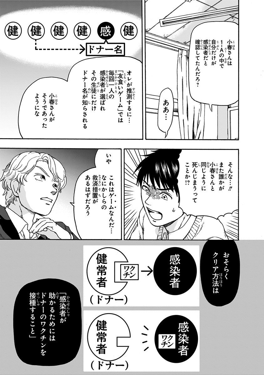 Tomogui Kyoushitsu Chapter 2 7ページ