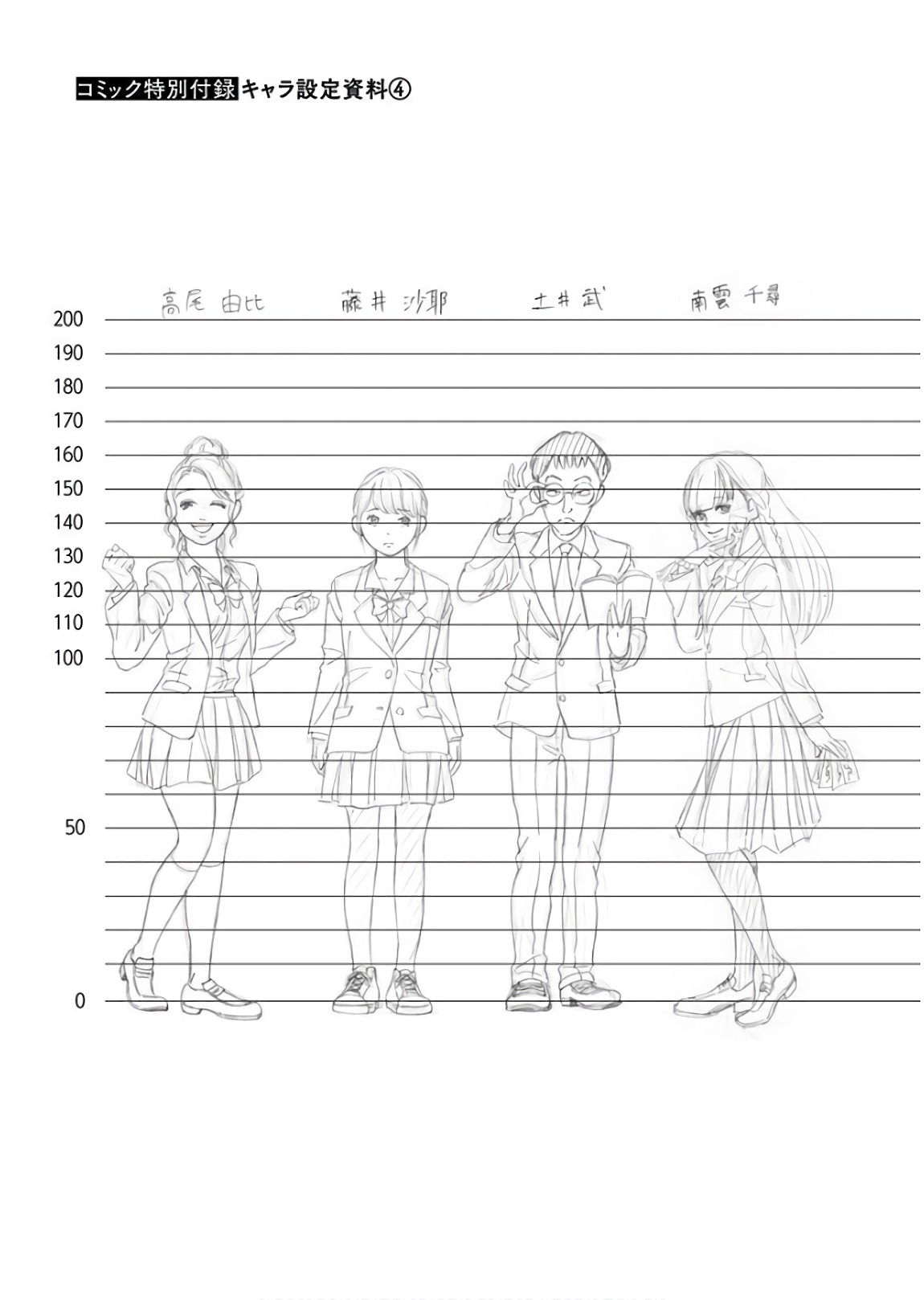Tomogui Kyoushitsu Chapter 21 17ページ