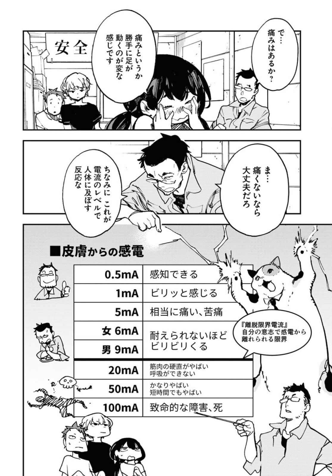 Uchuujin MuuMuu Chapter 27 12ページ