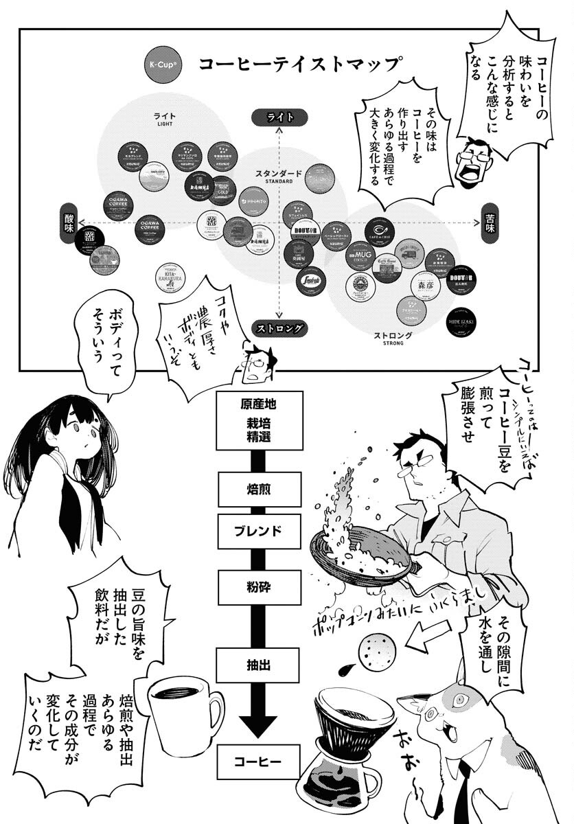 Uchuujin MuuMuu Chapter 57 14ページ