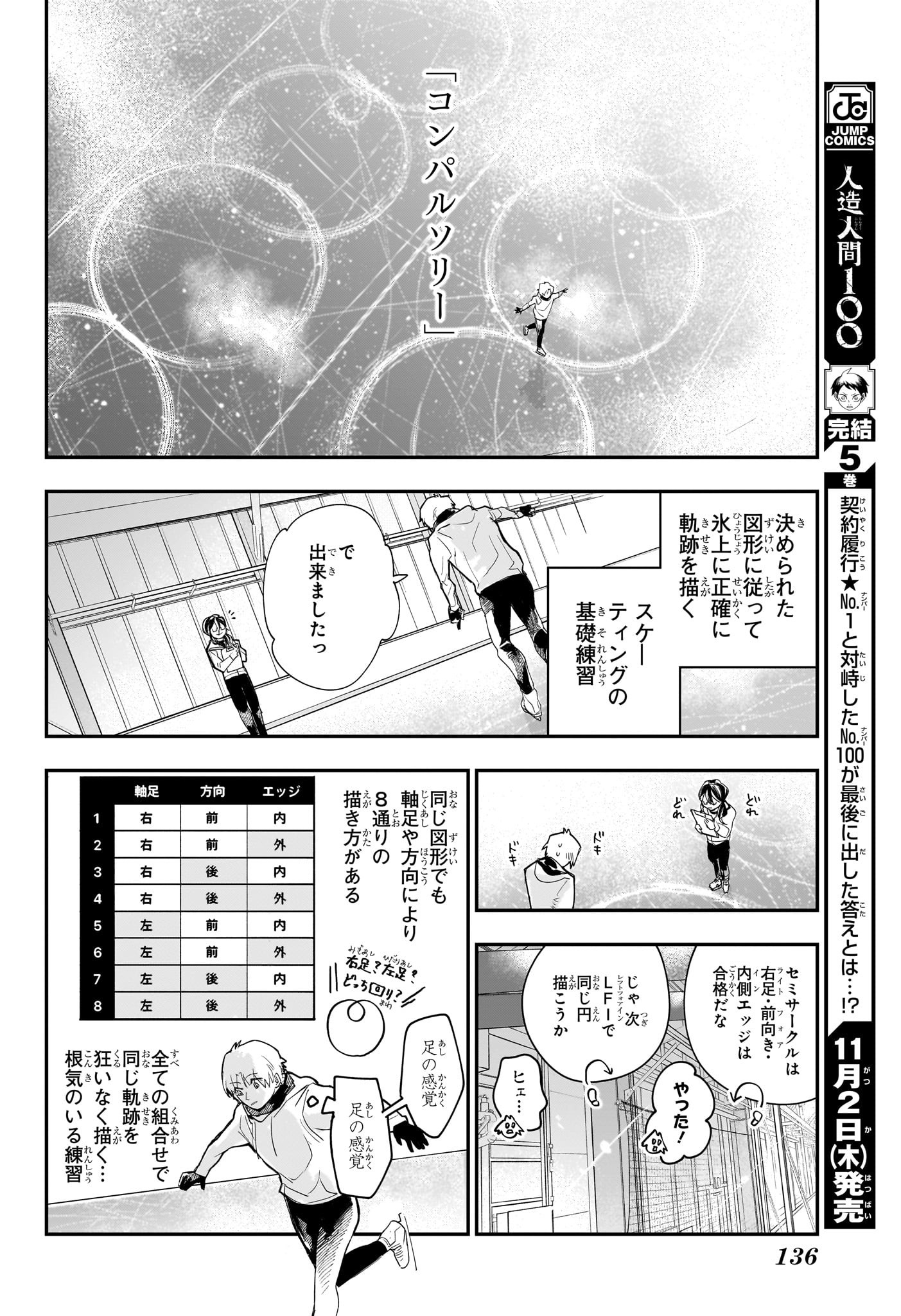 Two on Ice Chapter 6 8ページ