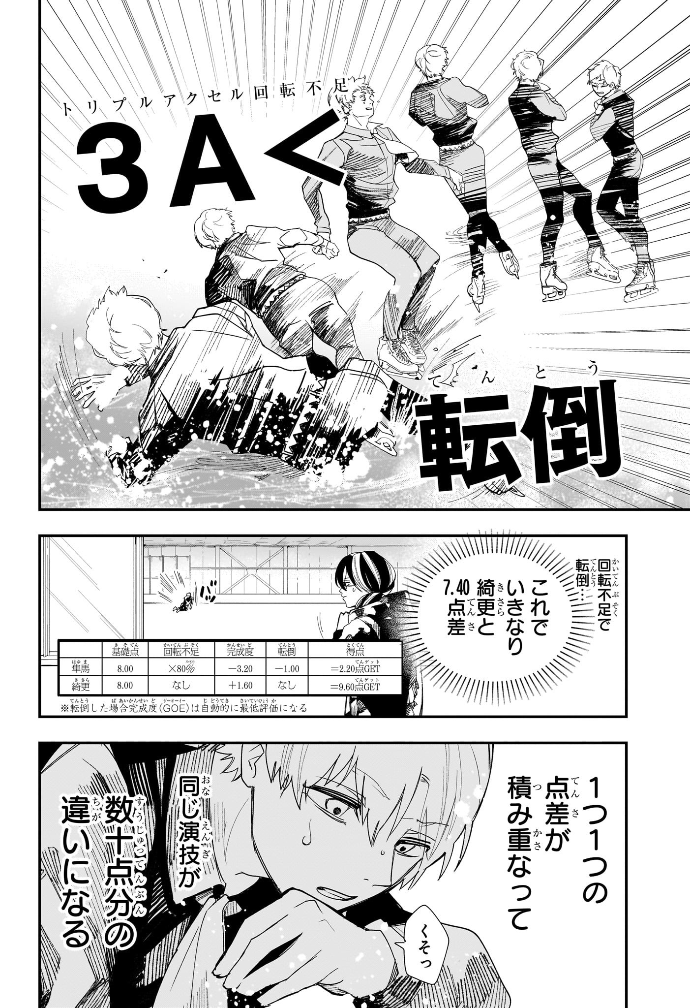 Two on Ice Chapter 9 4ページ