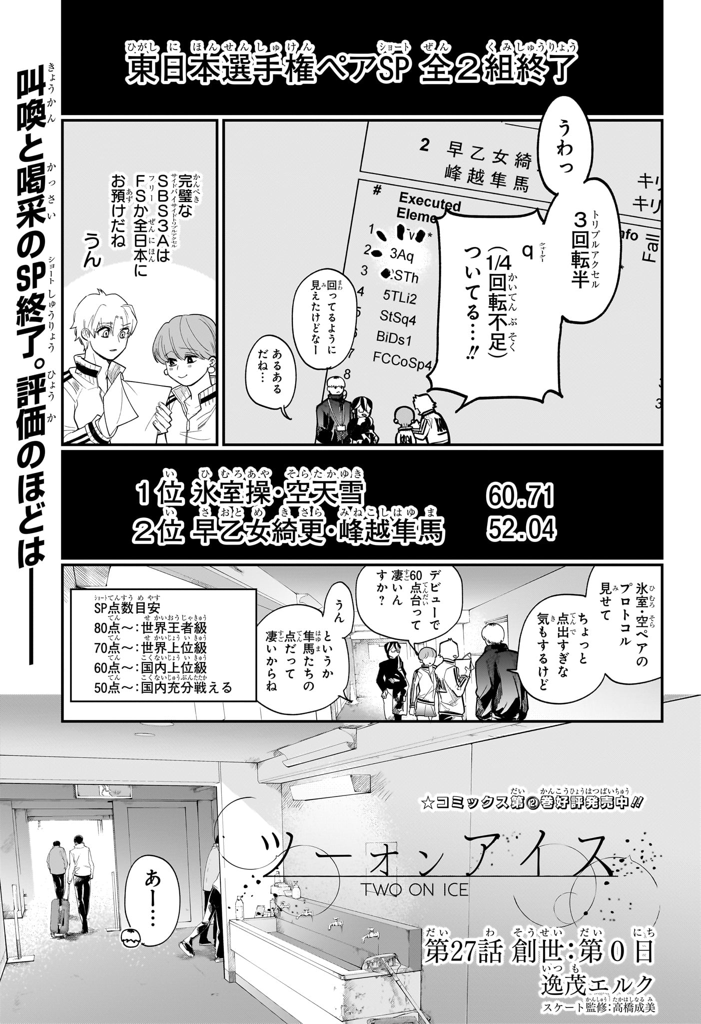Two on Ice Chapter 27 1ページ