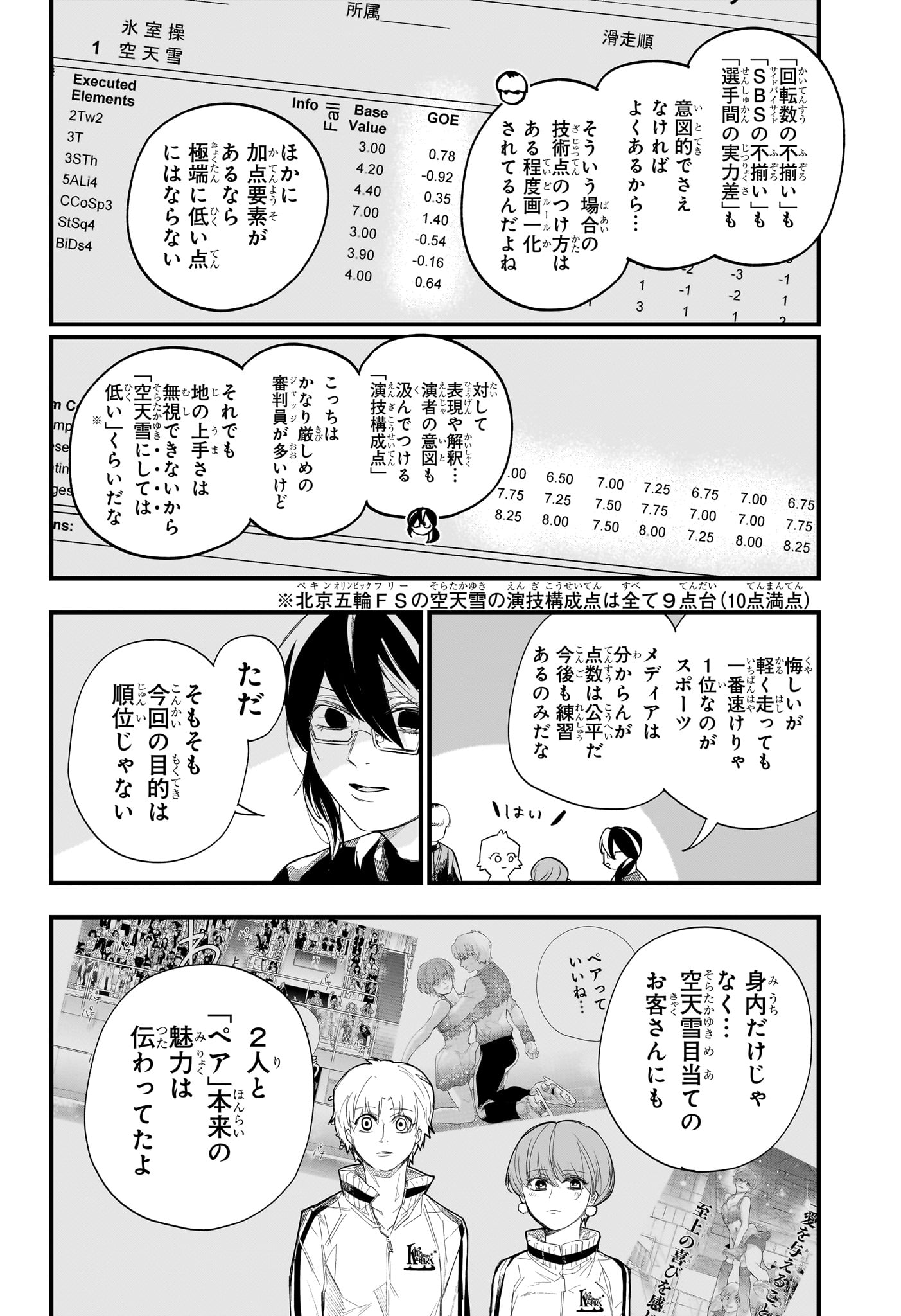 Two on Ice Chapter 27 2ページ