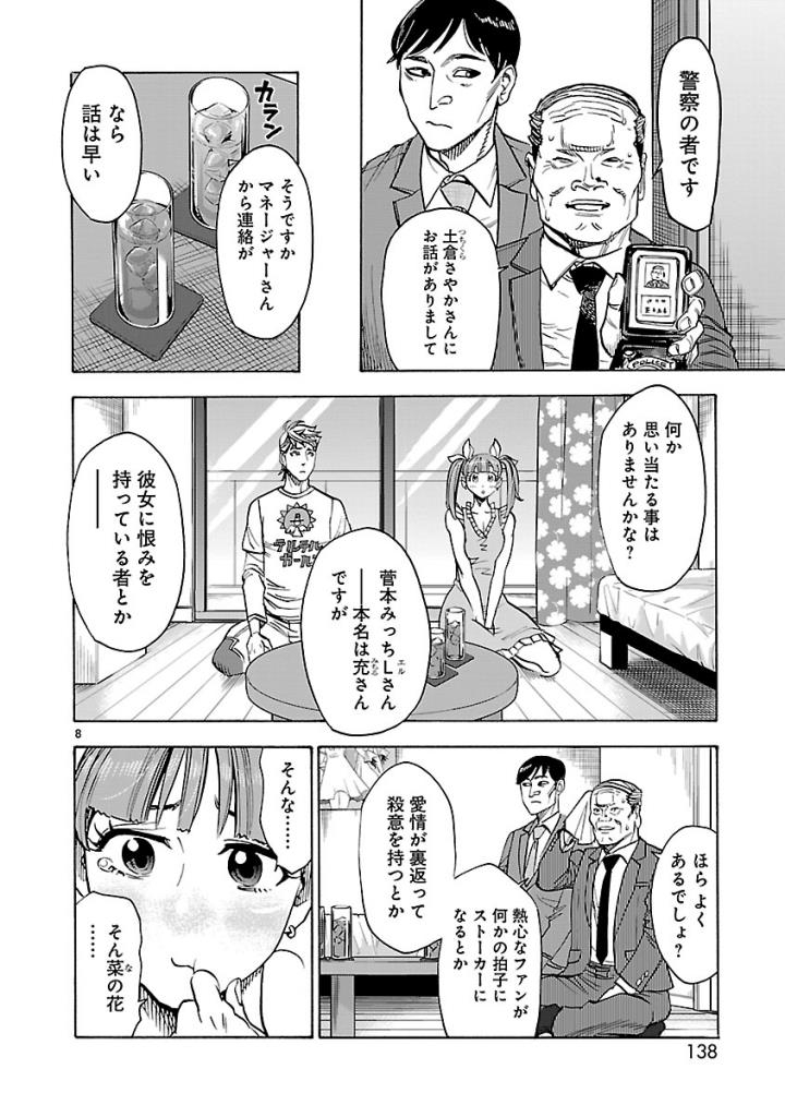 Kamen Rider Kuuga Chapter 58 8ページ