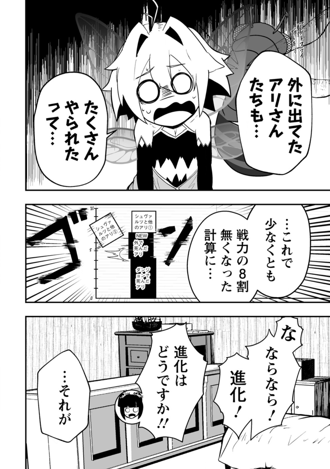 Ari no Su Dungeon e Youkoso! Chapter 5.4 5ページ