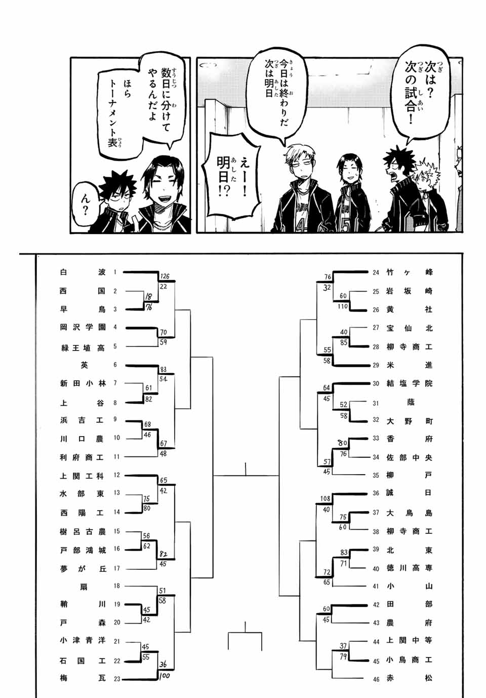 Winning Pass Chapter 27 7ページ