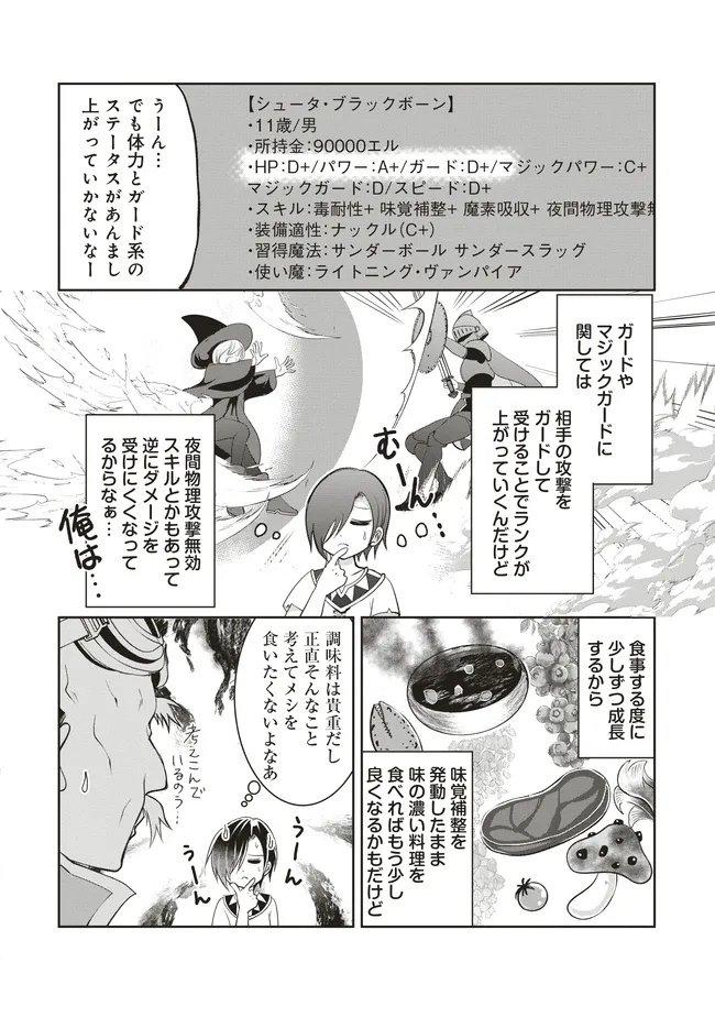 Dungeon de Bocchi Meshi Shitetara Saikyou no SSS Rank Boukensha ni Natteta. Chapter 8 36ページ