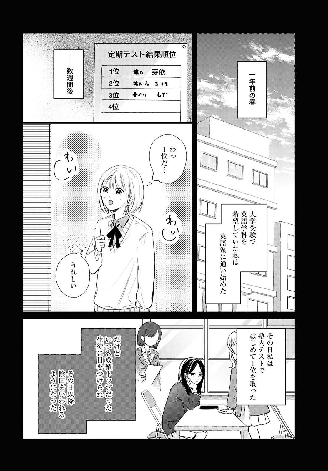 Kimi to Blue ni Somaru Koro Chapter 4 2ページ