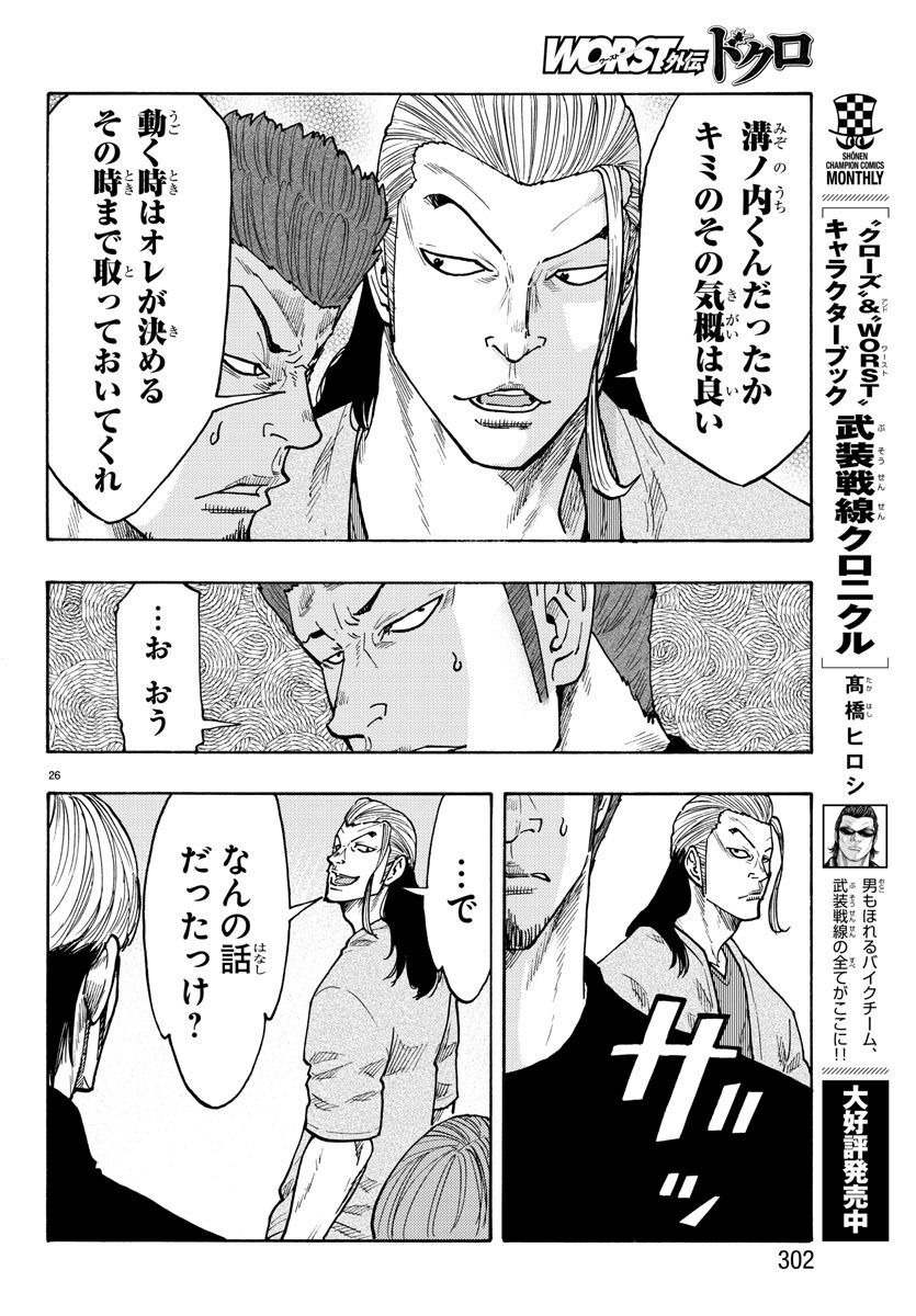 Worst Gaiden Dokuro Chapter 47 26ページ