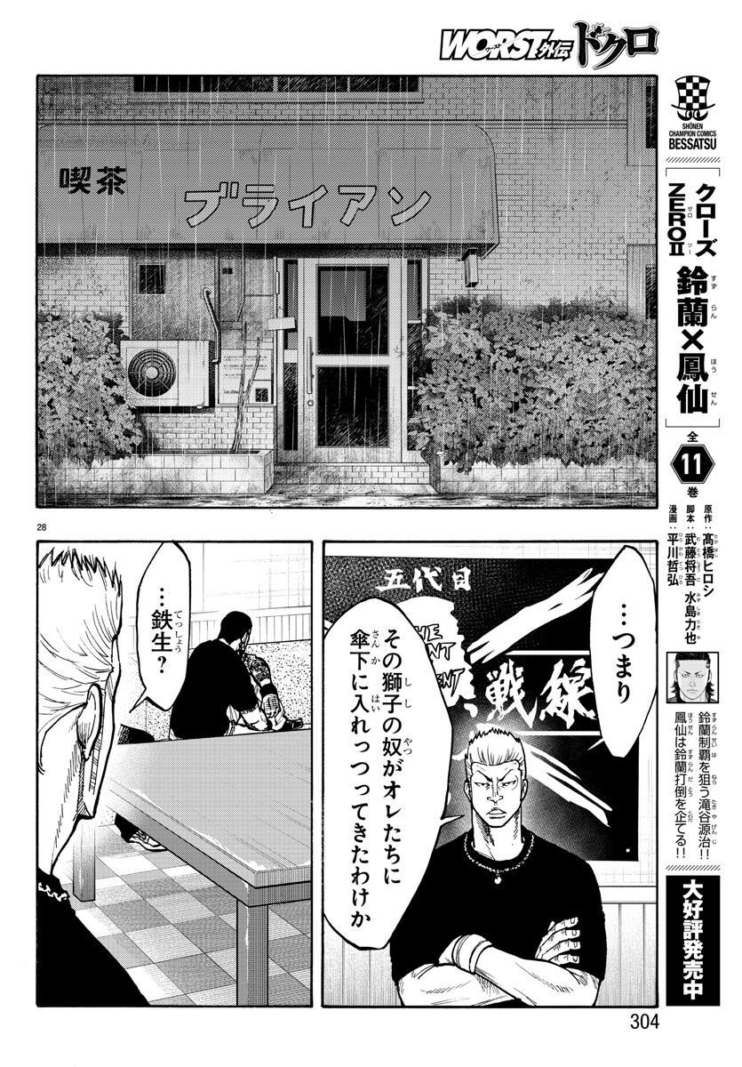 Worst Gaiden Dokuro Chapter 47 28ページ