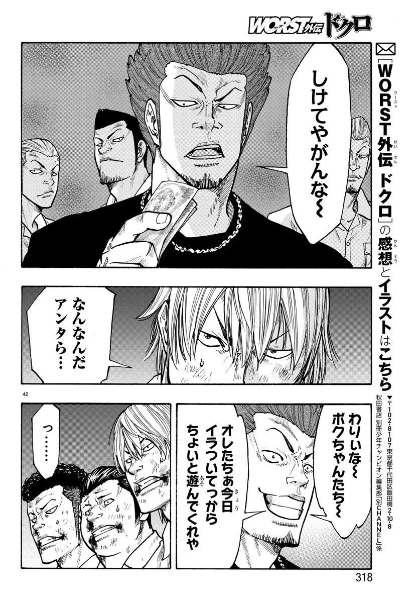 Worst Gaiden Dokuro Chapter 47 42ページ