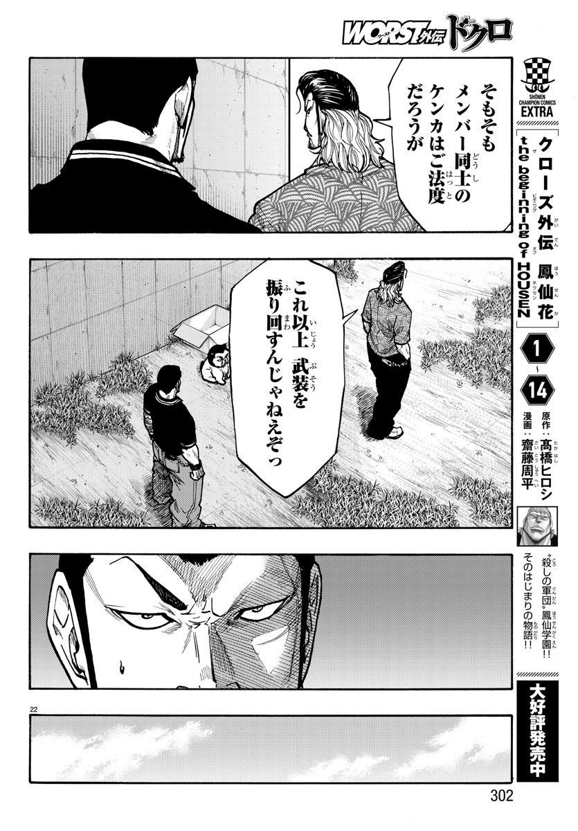 Worst Gaiden Dokuro Chapter 48 22ページ