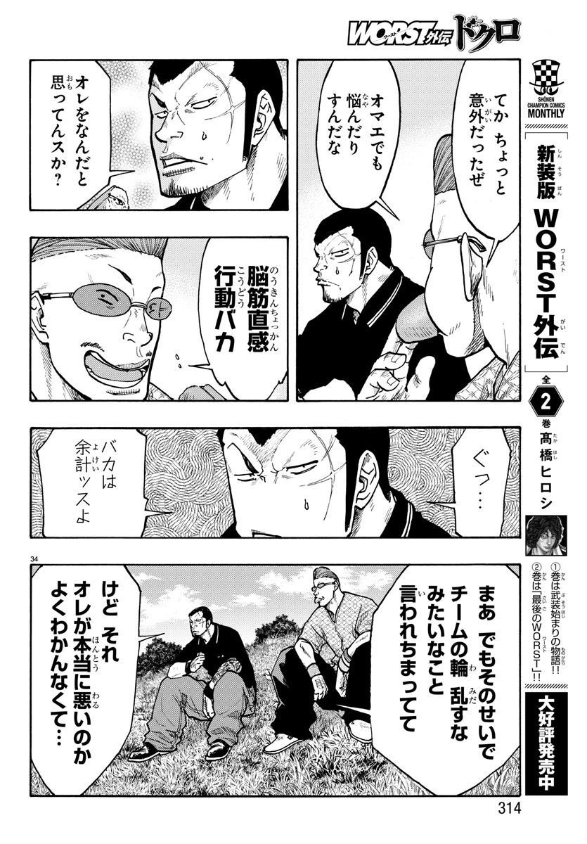 Worst Gaiden Dokuro Chapter 48 34ページ