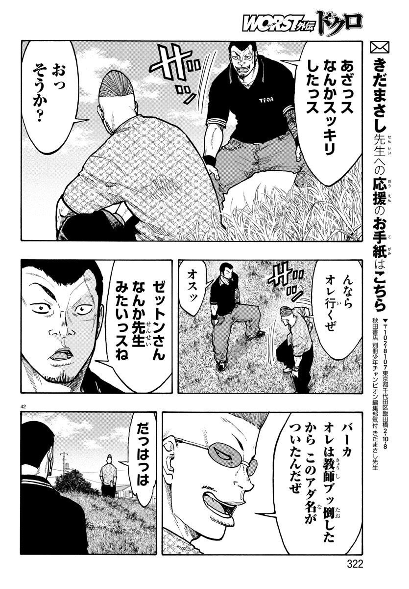 Worst Gaiden Dokuro Chapter 48 42ページ