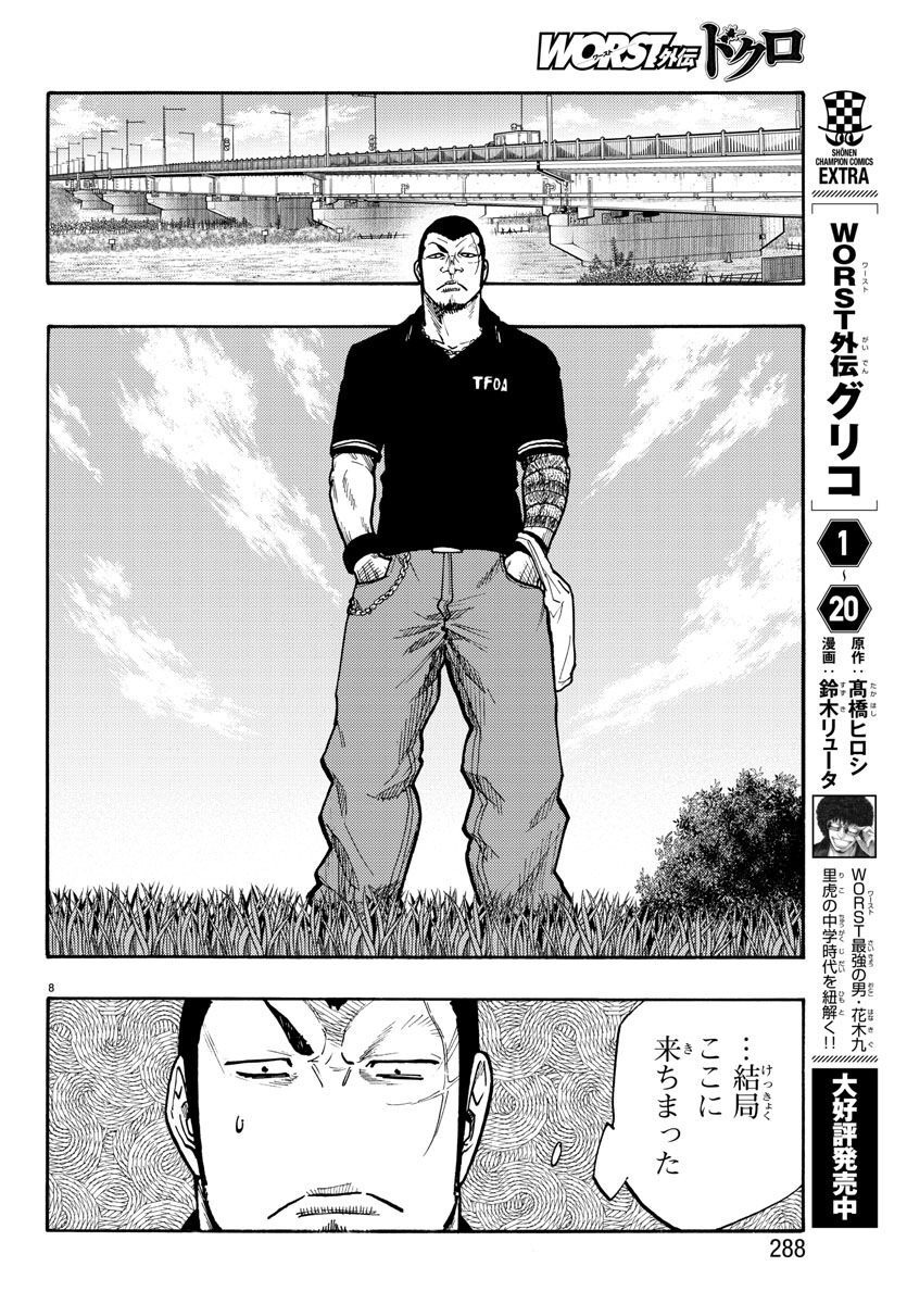 Worst Gaiden Dokuro Chapter 48 8ページ
