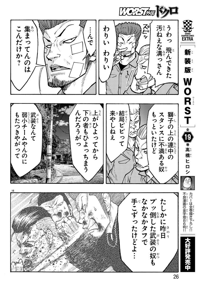 Worst Gaiden Dokuro Chapter 50 22ページ