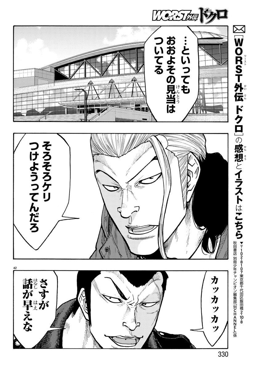 Worst Gaiden Dokuro Chapter 51 42ページ