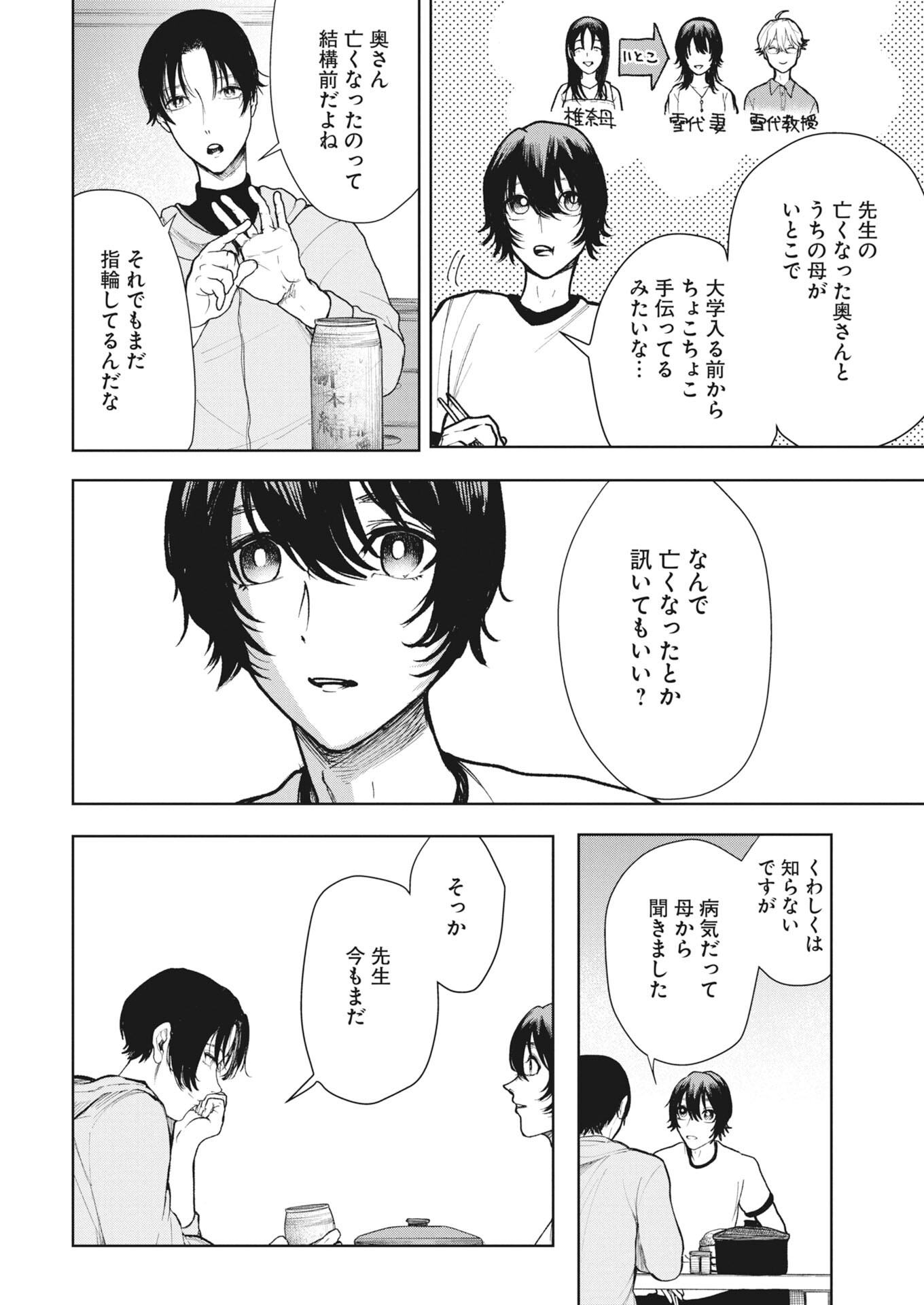 Yukishiro Kyouju no Kaiigaku: Ma wo Miru Seinen to Rokkaku Yashiki no Nazo Chapter 6 16ページ