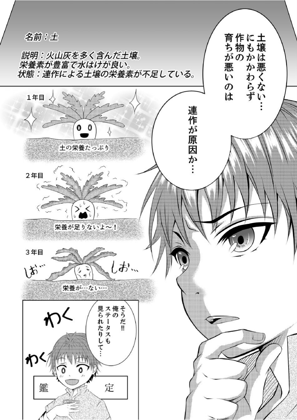 Datsu-Sara Nouka no Isekai Slow Life Chapter 1 20ページ