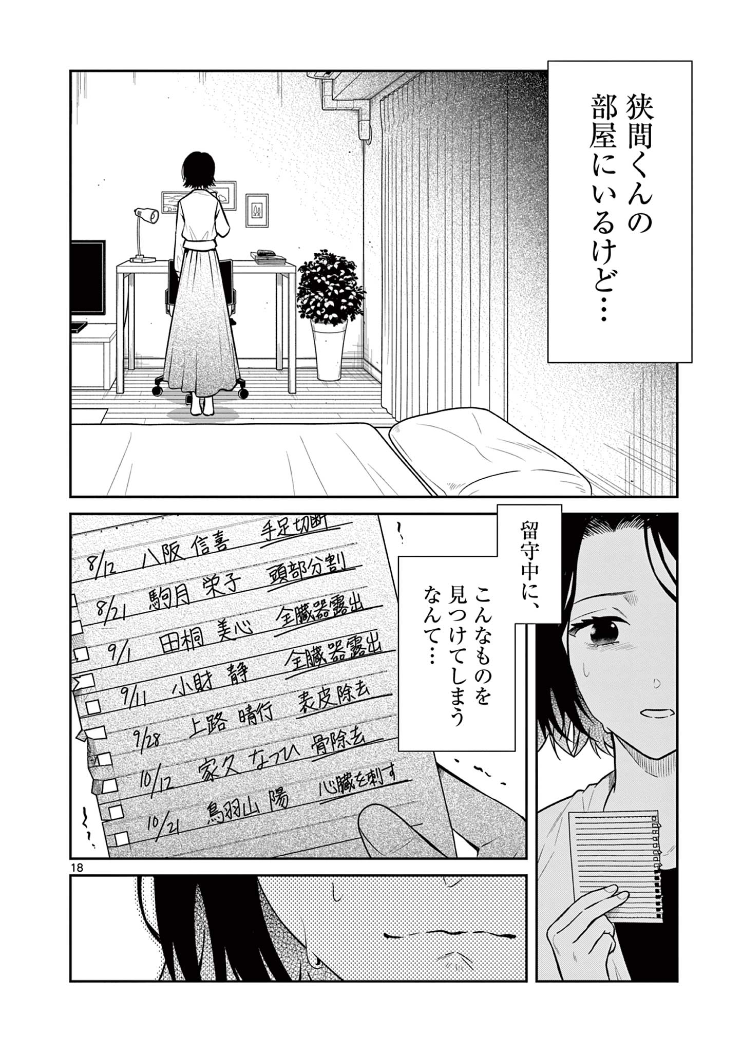 Satsujingaiki wa Kuuhaku wo Omou Chapter 1 18ページ