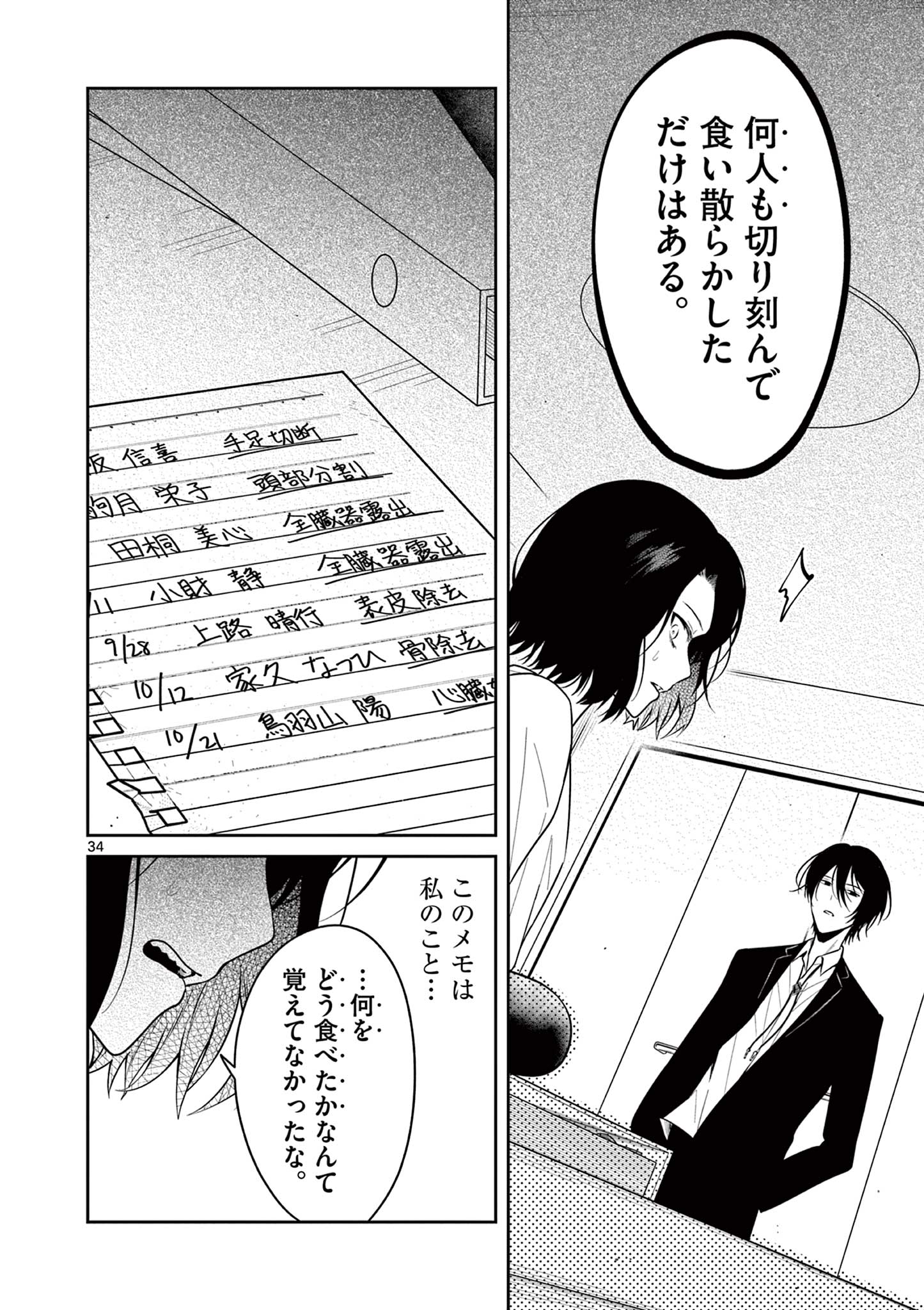 Satsujingaiki wa Kuuhaku wo Omou Chapter 1 34ページ