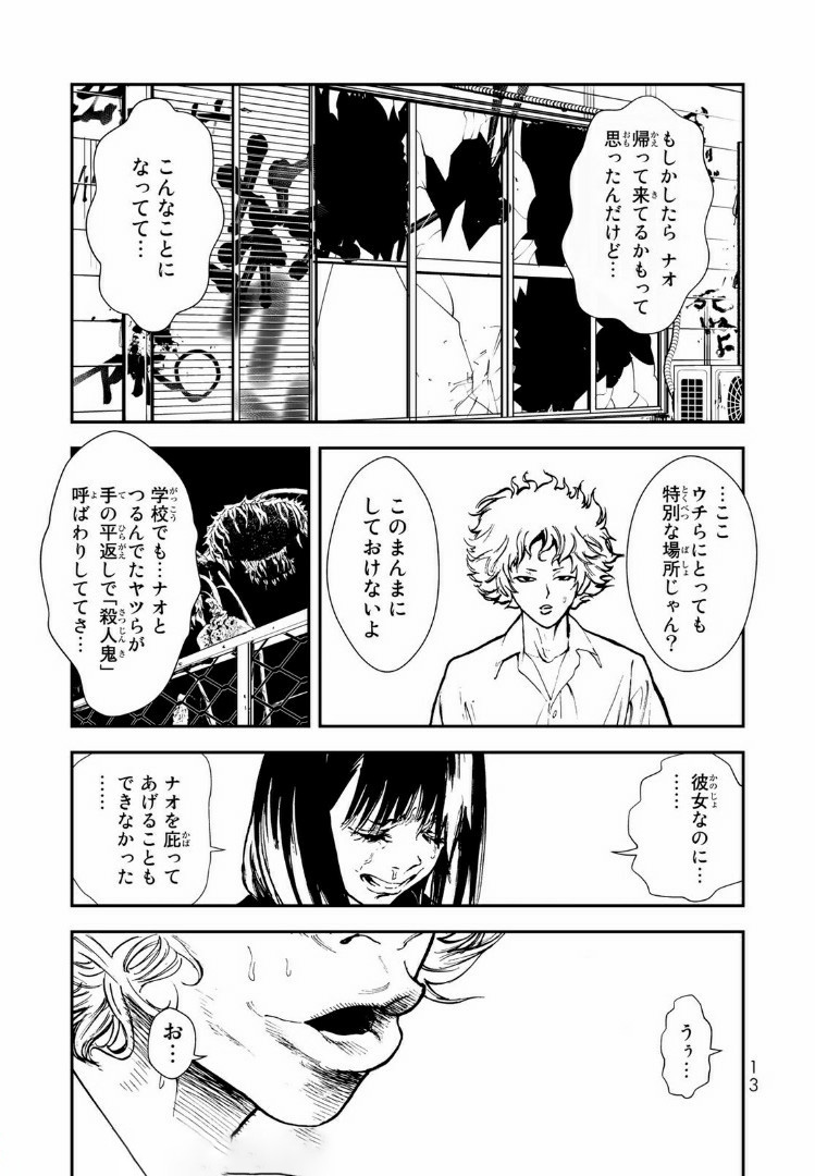 Raising Hell Chapter 6 8ページ