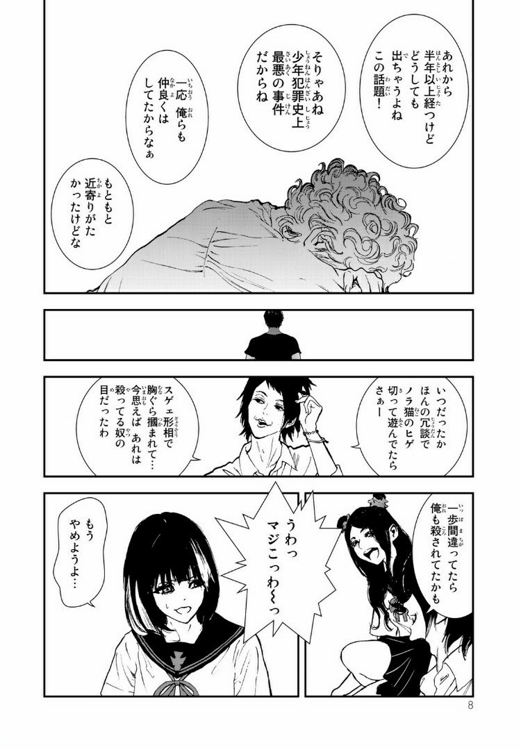 Raising Hell Chapter 11.1 6ページ