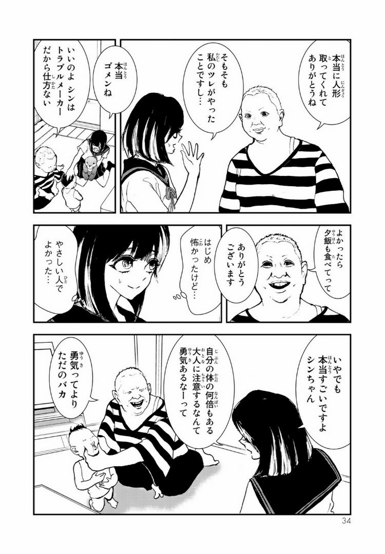 Raising Hell Chapter 11.2 14ページ