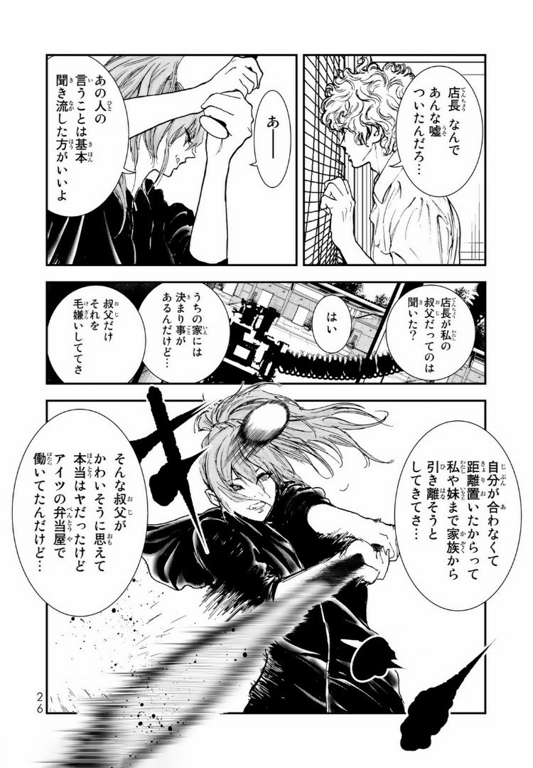 Raising Hell Chapter 11.2 6ページ