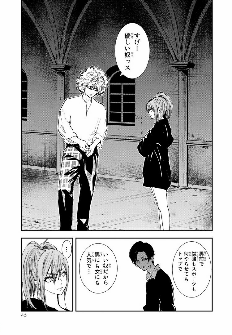 Raising Hell Chapter 12.1 7ページ