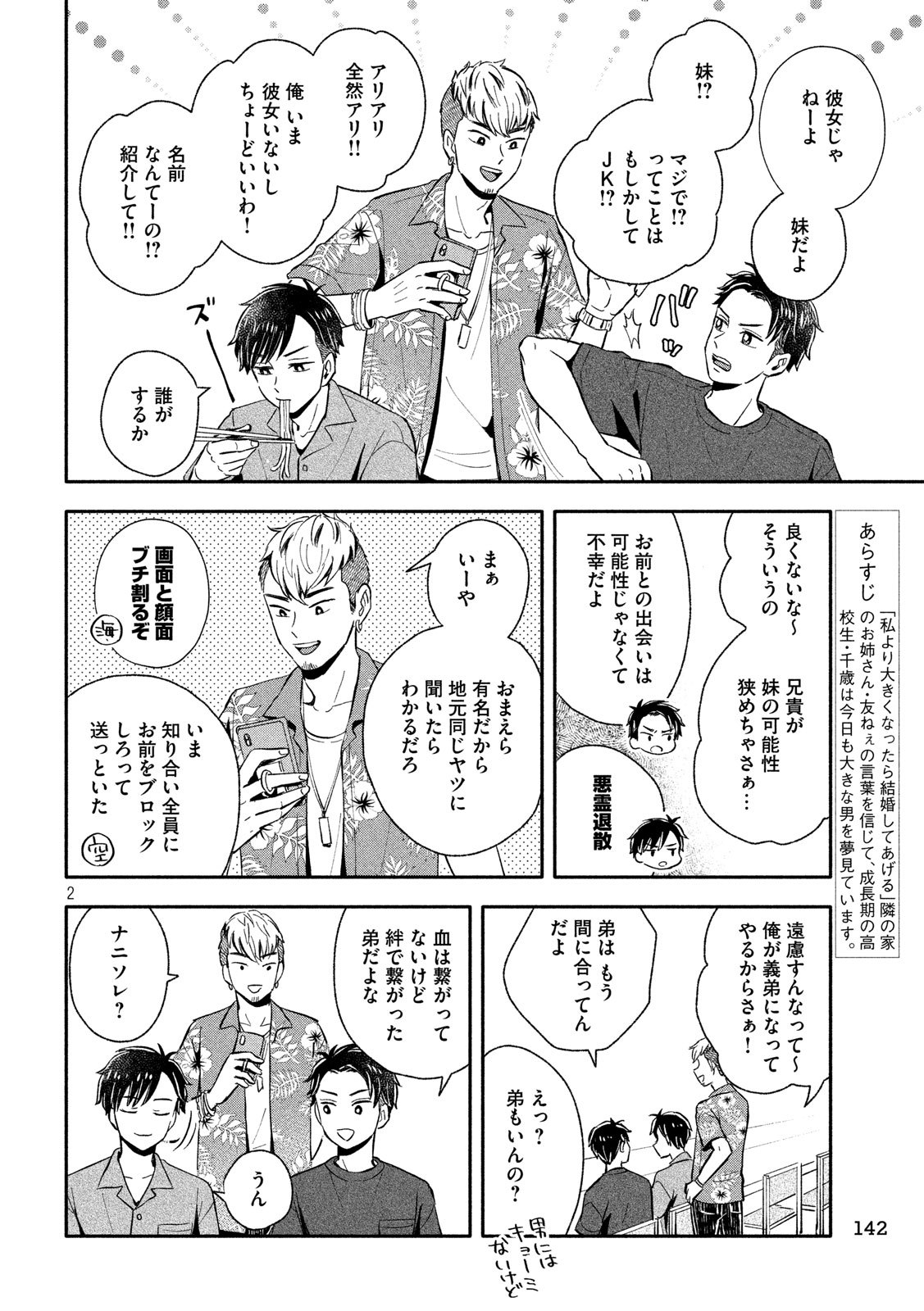 Ookiku Nattara Kekkon suru! Chapter 15 2ページ