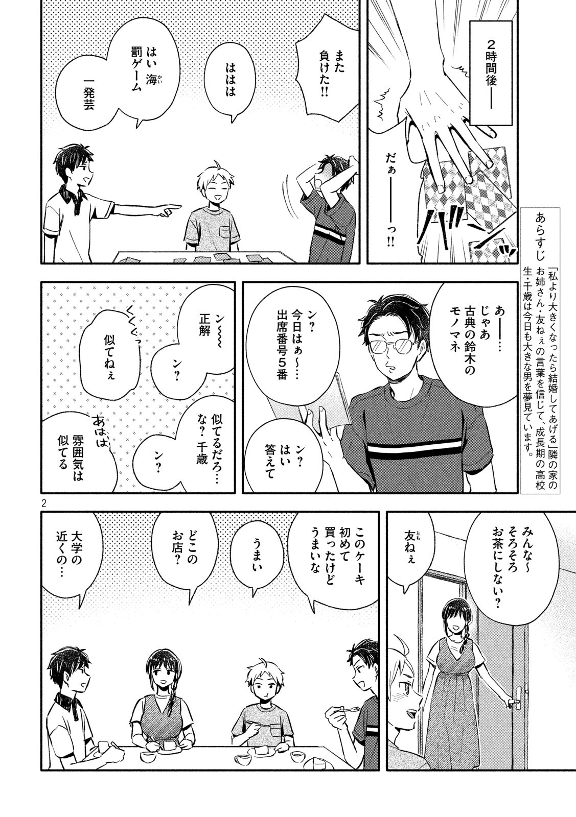 Ookiku Nattara Kekkon suru! Chapter 20 2ページ