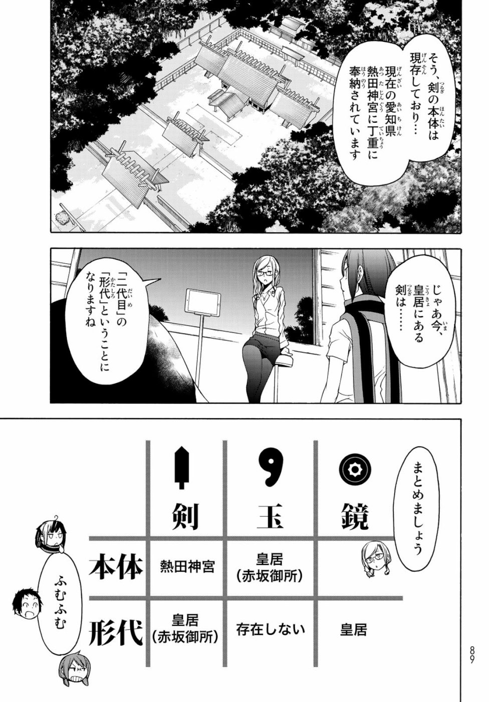 Yozakura Quartet Chapter 147 23ページ