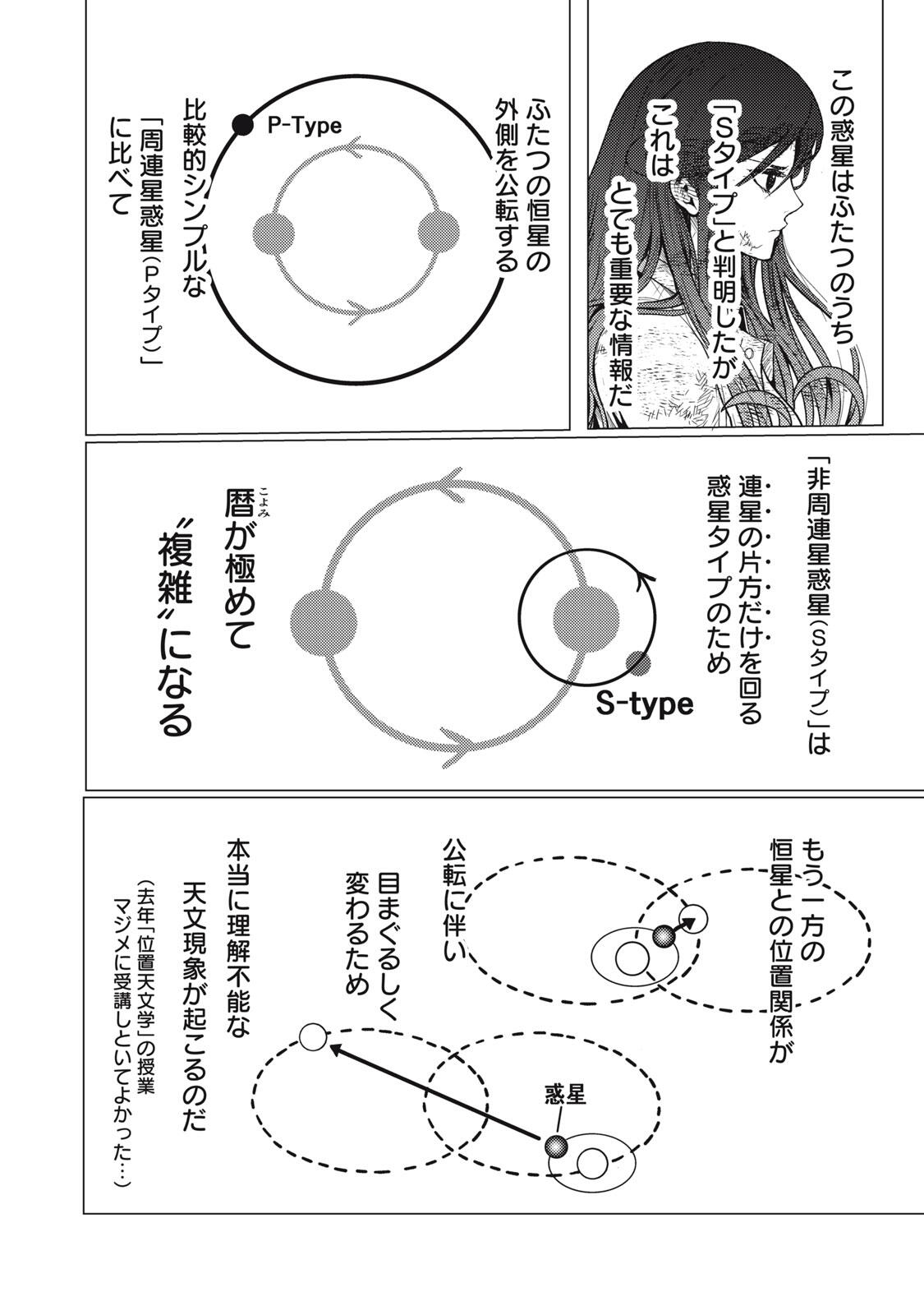 Uchuujin to Deau Mae ni Yomu Hon Chapter 7 14ページ