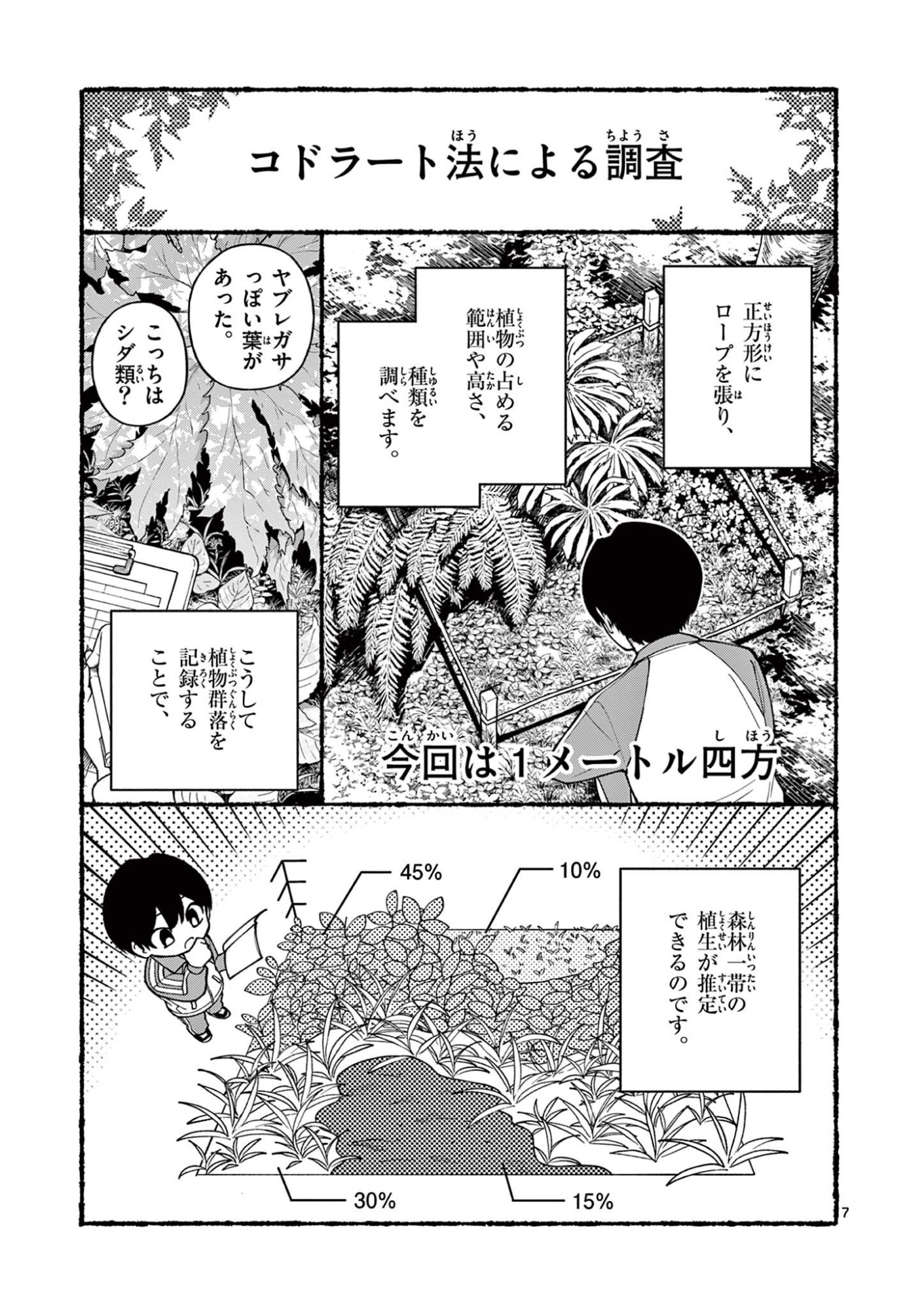 Hatsukoi Algorithm Chapter 4 7ページ